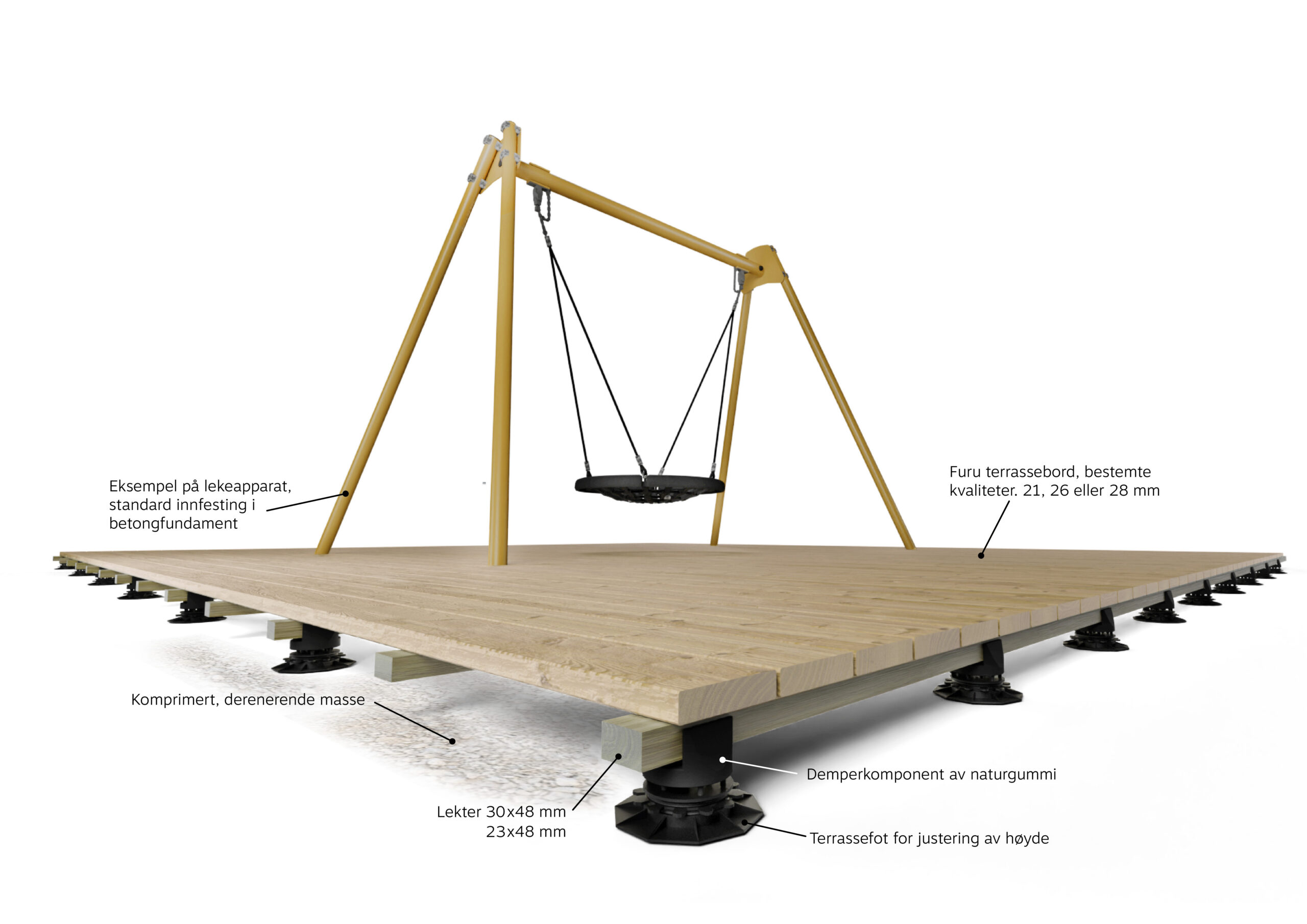 SD midlertidig illustrasjon m